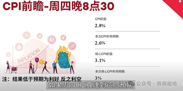比特币和以太坊：我们真的需要它们吗？