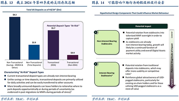 当你在追铭文热点时，RWA代币已经坐上了火箭