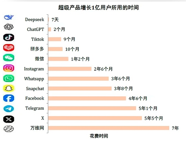 从自律到盈利：我的双币种短线交易实战手记