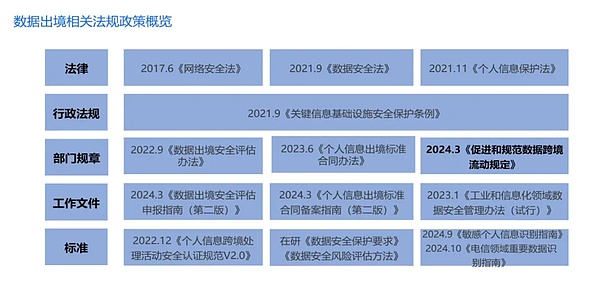 当Lido遭遇挑战：Diva能否改写以太坊质押格局？