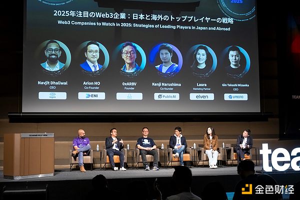 牛市生存指南：如何在疯狂行情中守住钱包？