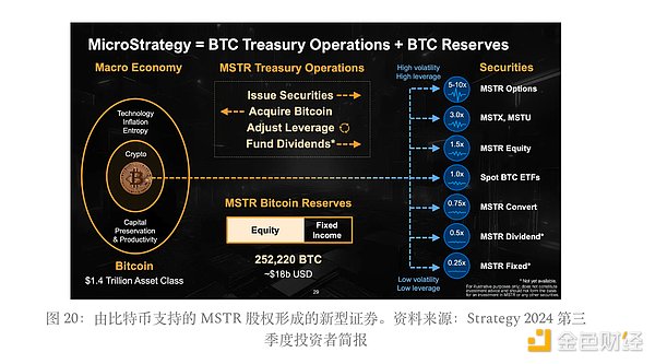 大资金暗流涌动：鲸鱼们为何对LINK情有独钟？
