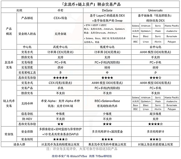比特币即将引爆市场？企业囤币潮背后的惊人逻辑