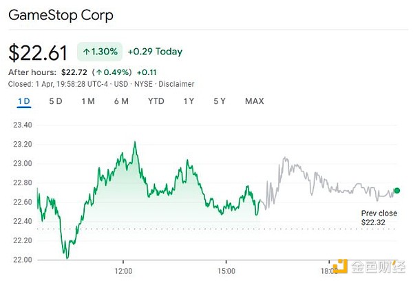 Web3.0日报：加密世界今日看点