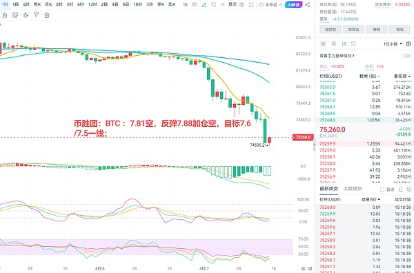 2023真实资产上链：一场正在发生的金融革命