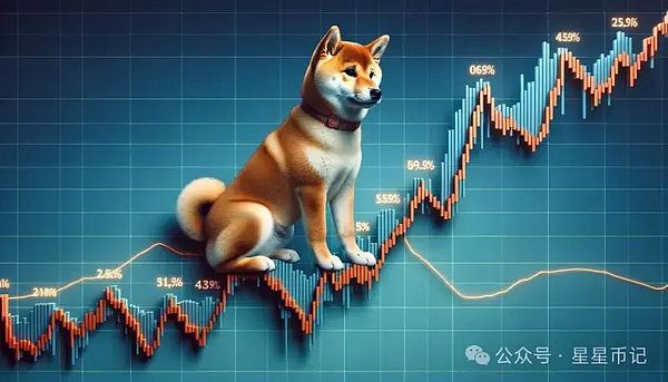 别错过Solana生态的财富密码：揭秘4大空投的终极攻略