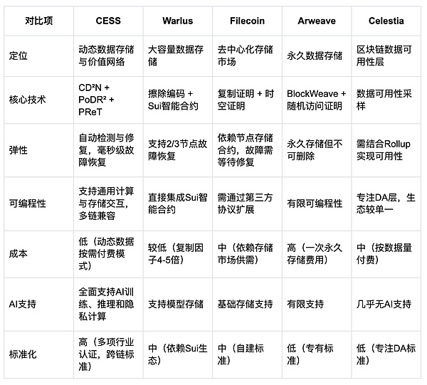 比特币狂飙记：当数字黄金遇上ETF东风