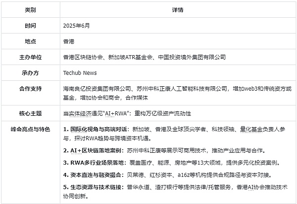 四年一度的财富盛宴：你敢不敢跟币圈玩这个心跳游戏？
