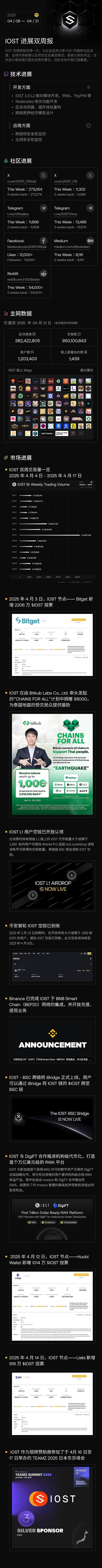 8.71个以太坊铸就的电竞传奇
