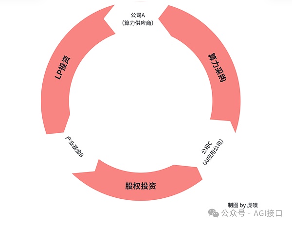 暗夜狂欢：一场属于Web3人的万圣节魔法盛宴