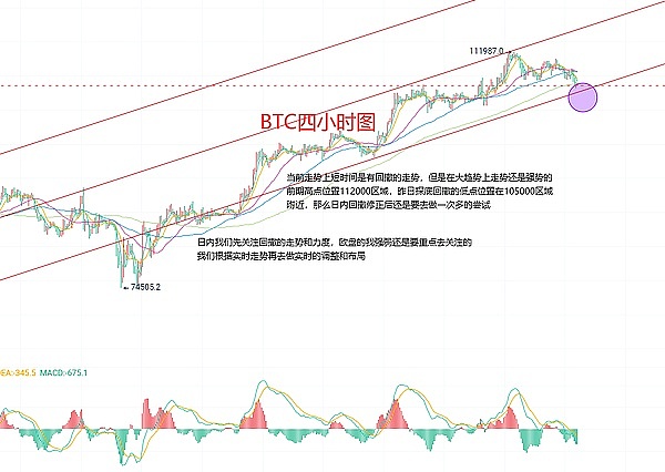 为什么我看好Matr1x？一位老玩家的投资视角