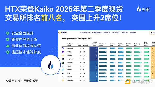 2023年末加密货币市场的惊心动魄：BN风波后的市场走向思考