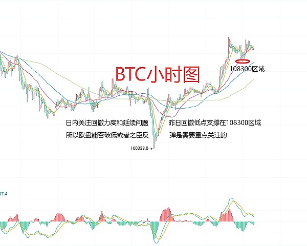 惊！比特币即将突破3万大关？这些小兄弟正在摩拳擦掌