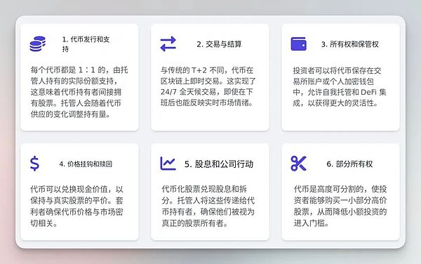 伊斯坦布尔：下一个全球加密货币之都？Binance高管深度解读