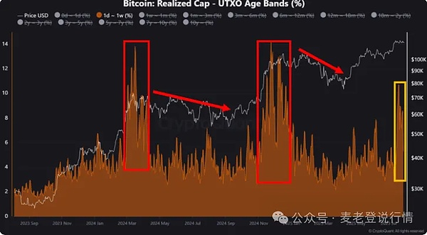 NX摇钱树系统：华尔街交易方式的革命性突破