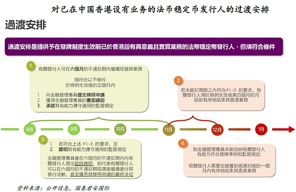 在元宇宙里当个快乐拾荒者：一文读懂MOMOverse的致富经
