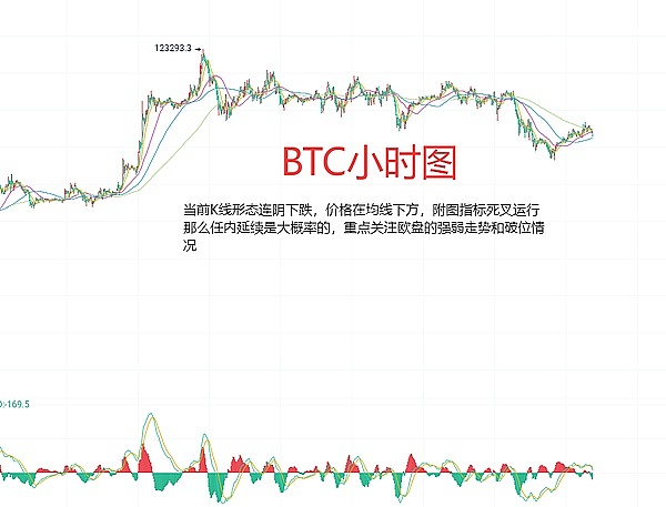 当加密遇上社交：TON如何借Telegram之力重塑数字未来