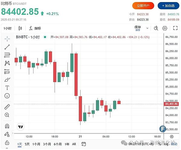比特币：是经济毒药还是创新良方？