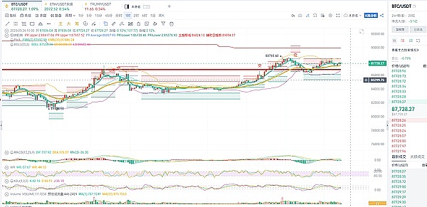 SmartLayer隐藏任务大揭秘：1000积分等你拿！