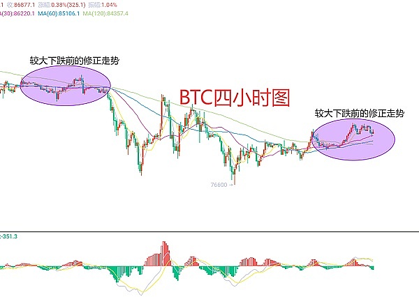 揭秘比特币ETF：一场传统金融与加密世界的碰撞