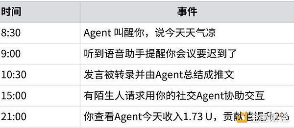 市场震荡期生存指南：一位老交易员的6条实战心得