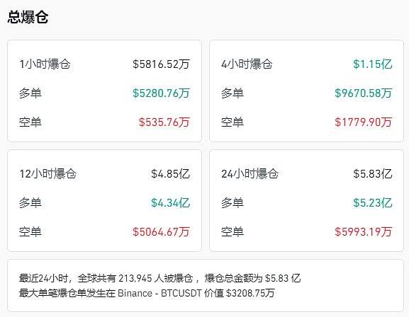 如何通过NFT合约地址精准获取项目数据？一份实用指南