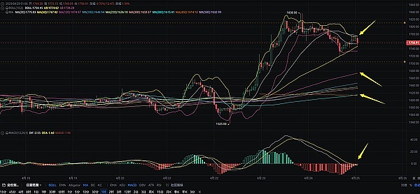 经济大咖谈BTC：不是货币替代品，却是动荡时代的避风港