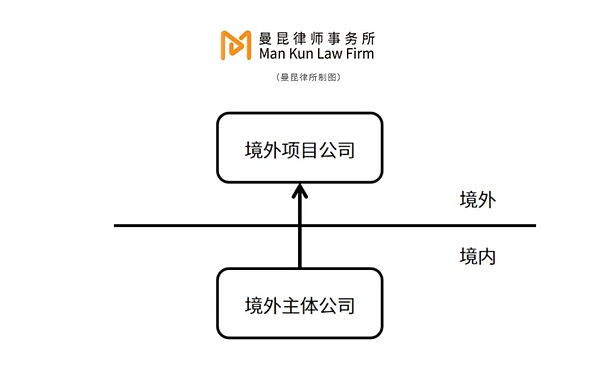 加密世界风云录：当比特币市值超越谷歌的那些事儿