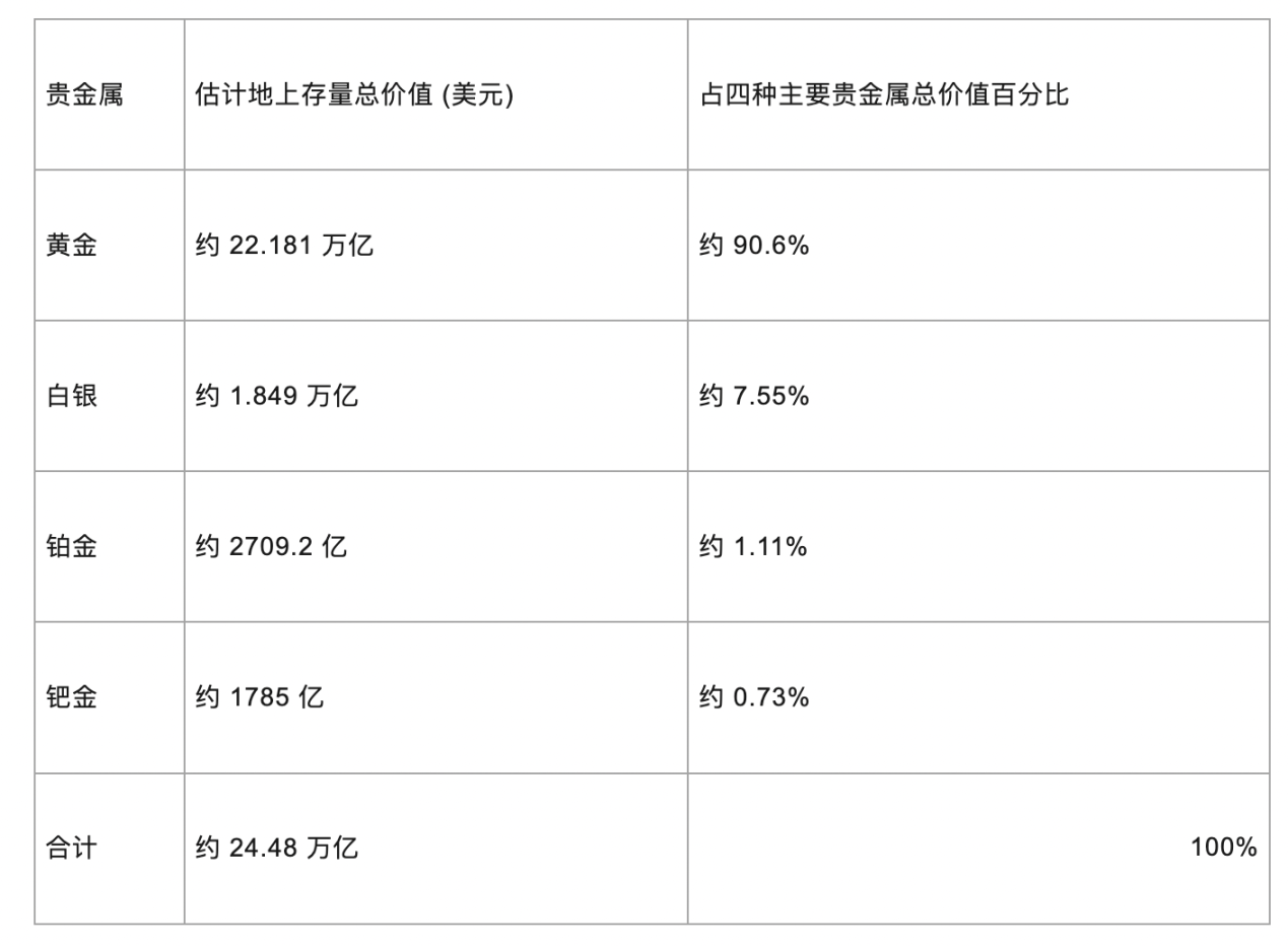 以太坊反弹乏力，后市恐将继续探底？