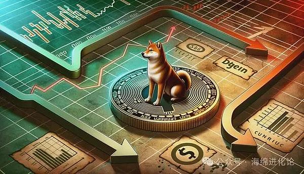 币圈老司机揭秘：比特币或将先蹲后跳，这波行情你看懂了吗？