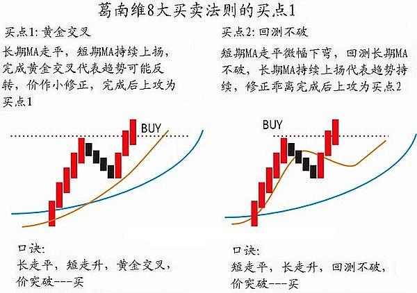 Meme狂潮再起：币安Memeland项目深度解读与投资展望