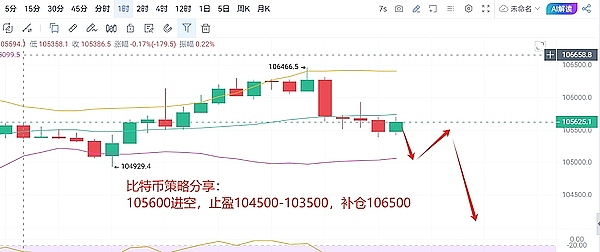 重新构想比特币金融生态：加密自由银行业的未来图景
