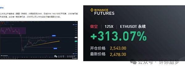 10月9日币市观察：比特币震荡下行 以太坊持续疲软