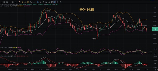 RWA万亿风口来袭：这5个颠覆性项目正在改写金融规则