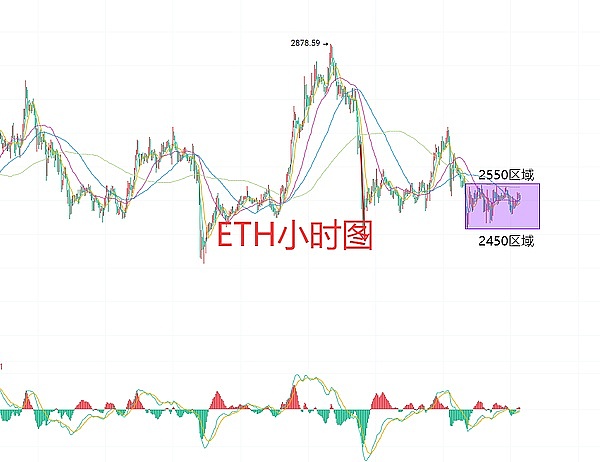 当千星之城遇见区块链：《星灵神兽》为何让人如此着迷？