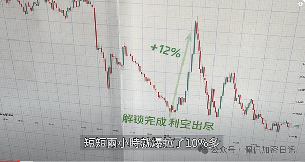 社交经济正在改写加密世界规则：QKEx独创交易所+社区新玩法