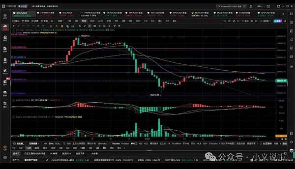 当AI遇上Web3：一场数据革命的深度碰撞