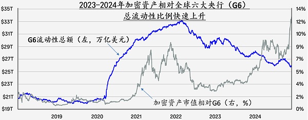 区块链世界的安卓与iOS之争：EVM与非EVM的未来博弈