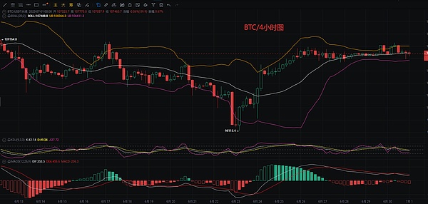 稳定币江湖：为何USDC和DAI总是掉链子？
