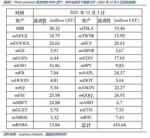 莱特币遭遇寒冬：价格跌回2022年水平 市场信心跌至冰点