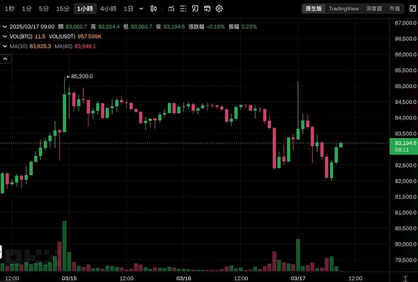 Web3时代的身份革命：MixTrust如何重塑数字金融生态