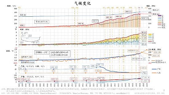 RWA赛道暗藏杀机：从血泪教训看合规之路