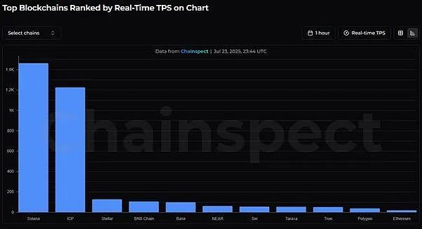 9.14数字货币合约交易手记：BTC与ETH的关键点位与实战策略