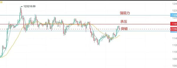 比特币闪崩4000美元，是危机还是转机？