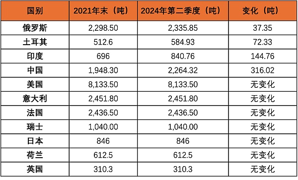 PERP代币遭遇寒冬？深度解析永续合约赛道的生存法则
