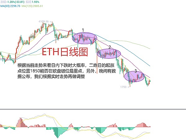 当加密世界的流动性变成碎片 我们能做些什么？