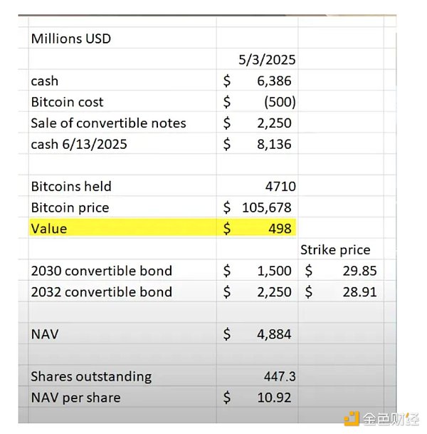 电锯总统能否拯救阿根廷？一位比特币支持者的经济革命