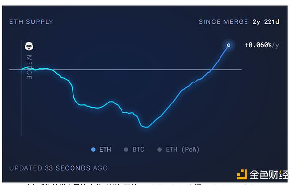 BitPAY：当跨链支付遇上AI，一场支付革命的到来