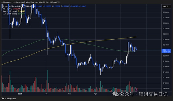 比特币扩容之路：技术革新还是概念泡沫？