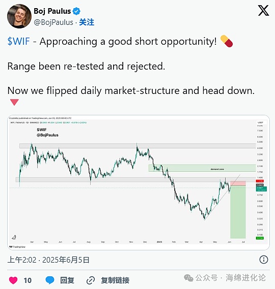战略公司Q2财报解密：100亿美元净收入从何而来？资深分析师道破天机